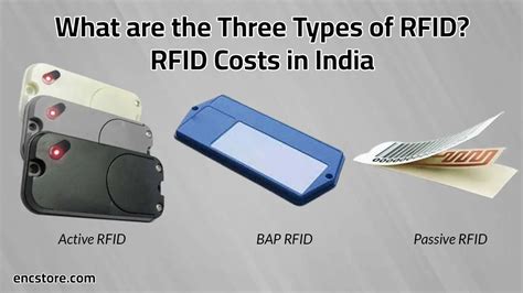 active rfid tags price india|active rfid cost.